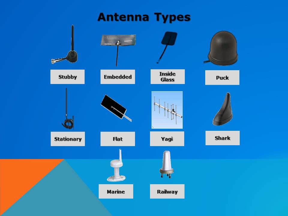 view-34-different-types-antenna-types