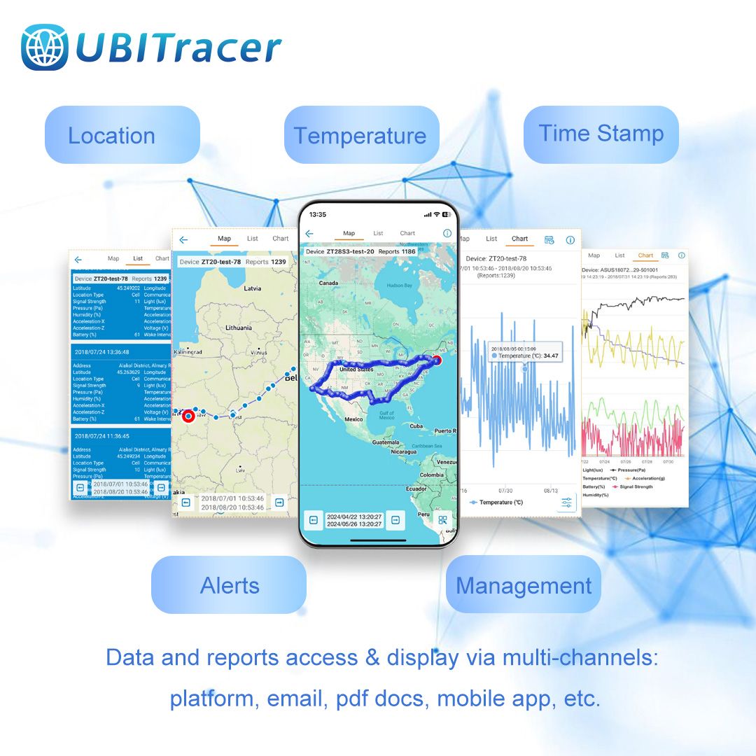 UBITracer Platform: Consumer UI