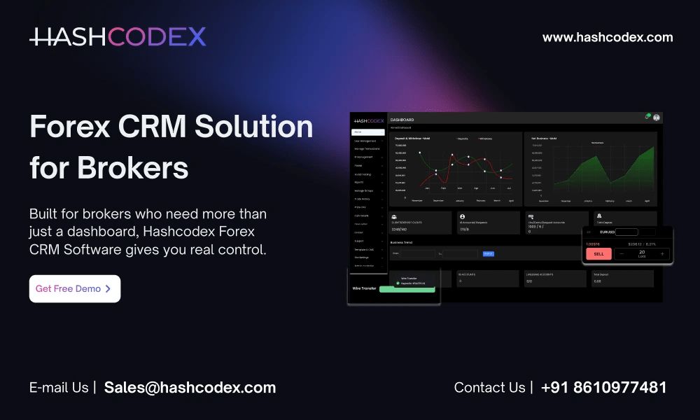Forex CRM Software