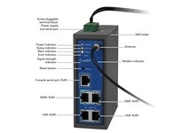 3G UMTS Router TK704U-232