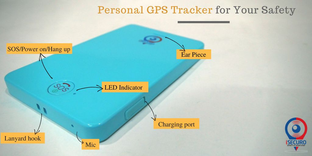 GPS for Car