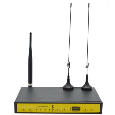 F3446 3G Dual Sim Wireless Router WCDMA